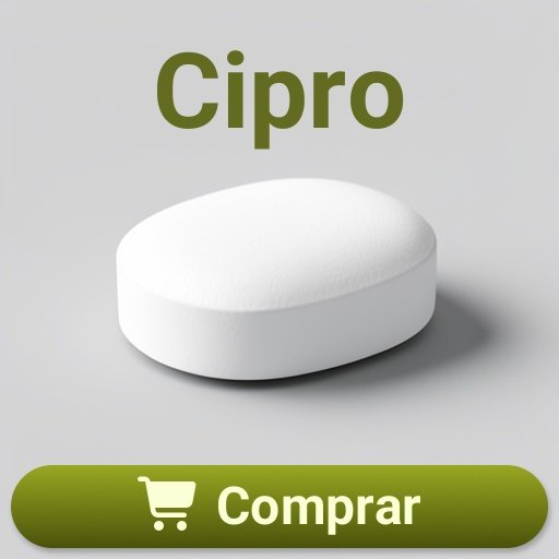 Cipro